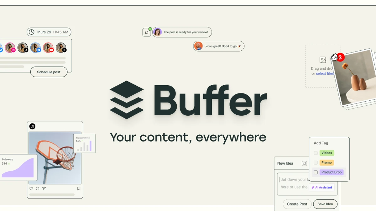 Buffer: Social media management for everyone